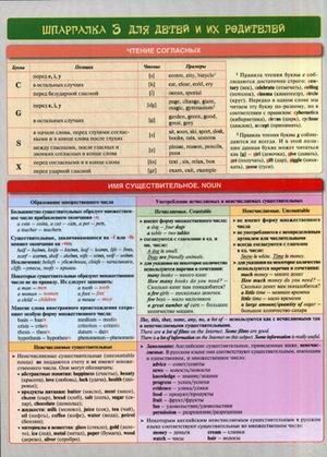 Английский язык. Шпаргалка 3 для детей и их родителей. Учебное пособие
