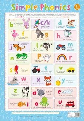 Phonics chart