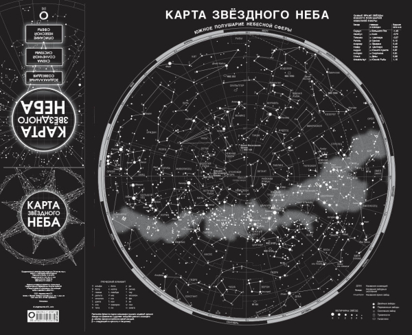 Карта звездного неба по дате для печати бесплатно