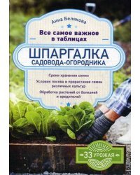 Шпаргалка садовода-огородника. Все самое важное в таблицах