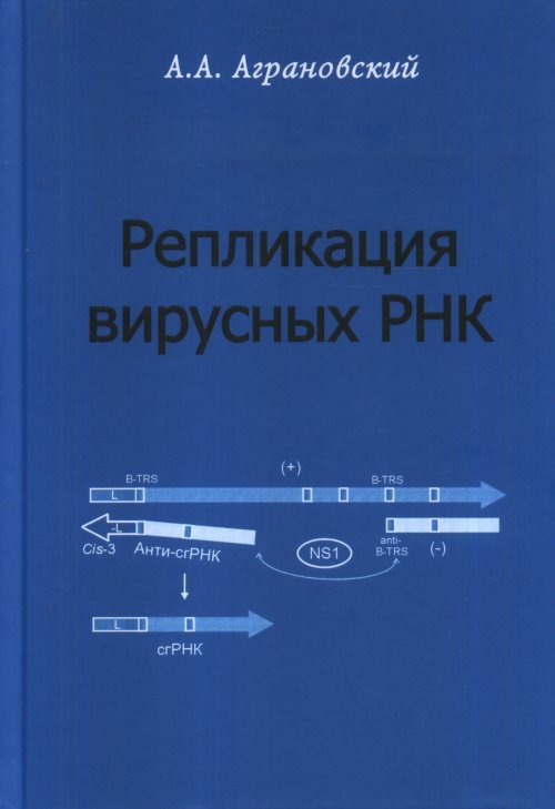 Репликация вирусных РНК