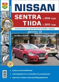 Автомобили Nissan Sentra (с 2014 г.)/Nissan Tiida (с 2015 г.). Руководство по эксплуатации, обслуживанию и ремонту в фотографиях