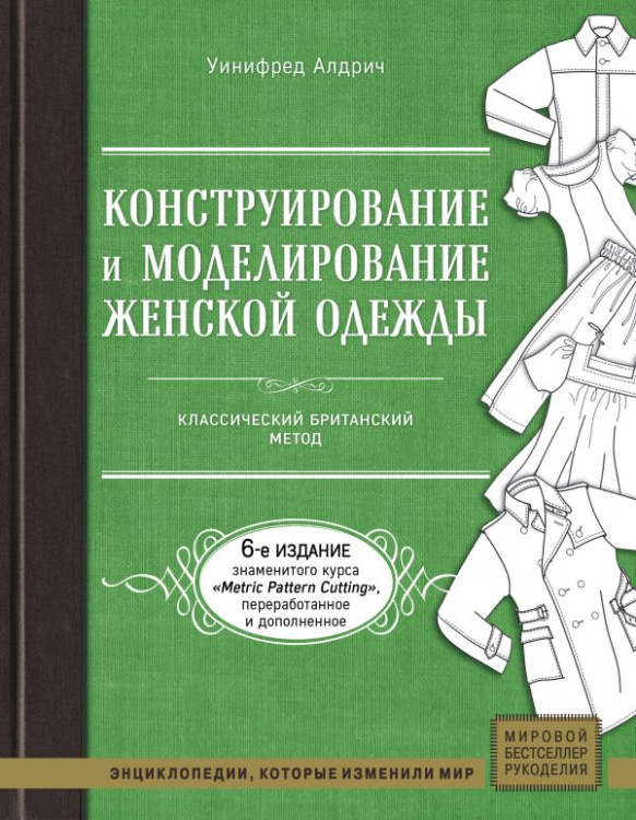 Презентация по технологии 6 класс конструирование одежды и аксессуаров