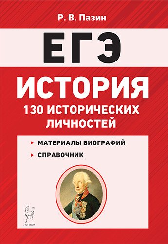 История. ЕГЭ. 130 исторических личностей: материалы биографий, справочник