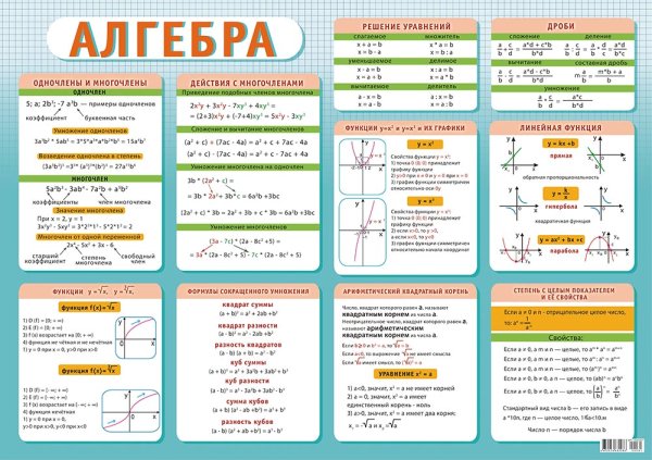 Плакат &quot;Алгебра&quot;, А2