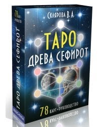 Таро Древа Сефирот