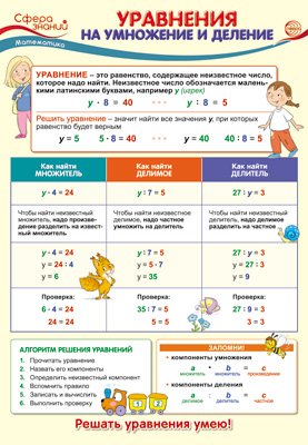 Плакат А3 &quot;Уравнения на умножение и деление&quot;