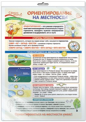 Плакат А3 &quot;Ориентирование на местности. Окружающий мир в начальной школе&quot; (в пакете)