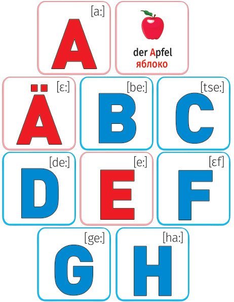 Набор обучающих карточек &quot;Немецкий алфавит&quot;