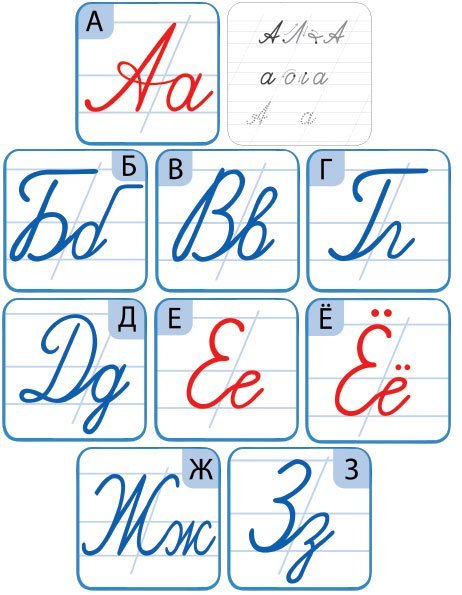 Набор обучающих карточек &quot;Пиши-правильно: Алфавит&quot;