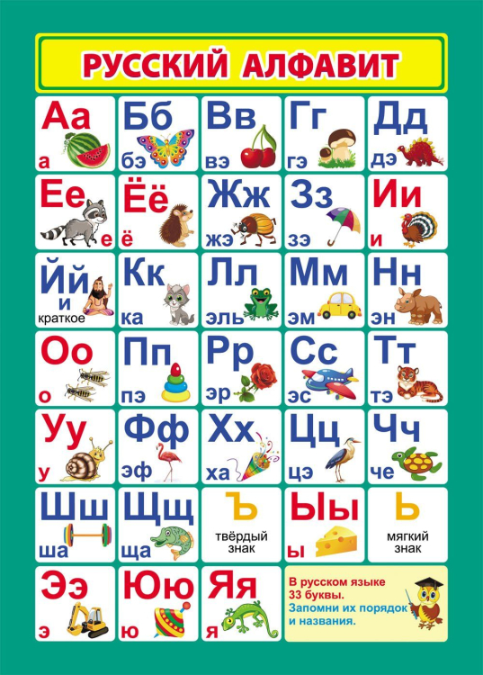 Учебный плакат А4 &quot;Русский алфавит&quot;