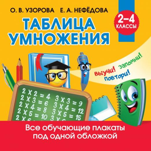 Аннотация к игре для дошкольников образец