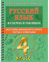 Русский язык в схемах и таблицах. Все темы школьного курса 4 класса с тестами