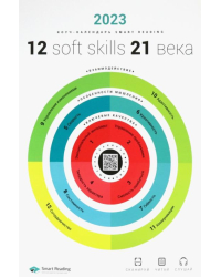 Умный календарь на 2023 год. 12 soft skills 21 века в инфографике