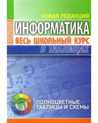 Информатика. Весь школьный курс в таблицах