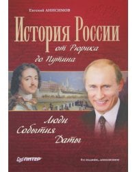 История России от Рюрика до Путина. Люди. События. Даты