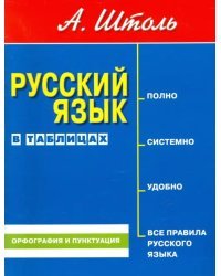 Русский язык в таблицах. Орфография и пунктуация