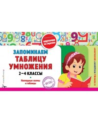 Запоминаем таблицу умножения. 2-4 классы. ФГОС