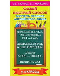 Самый быстрый способ выучить правила английского языка. 2-4 классы