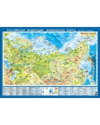 Российская Федерация. Физическая  карта. Настольная карта  (М 1:15.5 млн.)