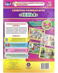 Сюжетно-ролевая игра &quot;Семья&quot;. Моделирование игрового опыта детей 3-4 лет. ФГОС ДО