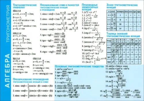 Алгебра. Тригонометрия. Справочные материалы (А6)