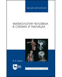 Физиология человека в схемах и таблицах. Учебное пособие