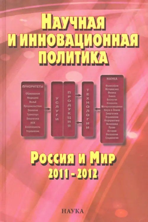 Научная и инновационная политика. Россия и мир 2011-2012