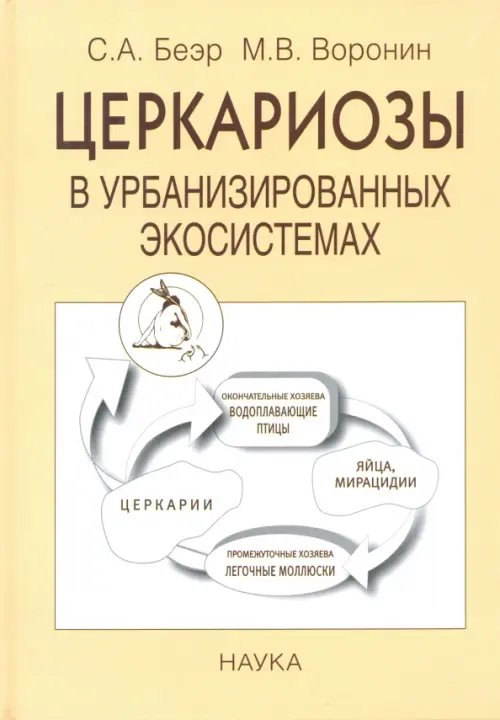 Церкариозы в урбанизированных экососитемах