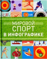 Мировой спорт в инфографике