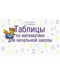 Таблицы по математике для начальной школы