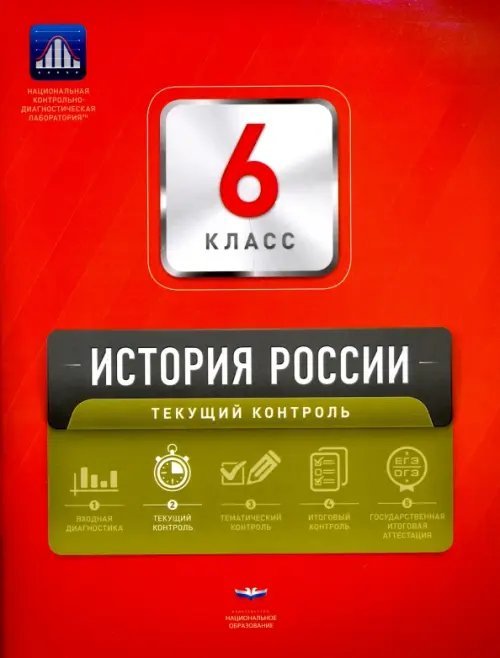 История России. 6 класс. Текущий контроль