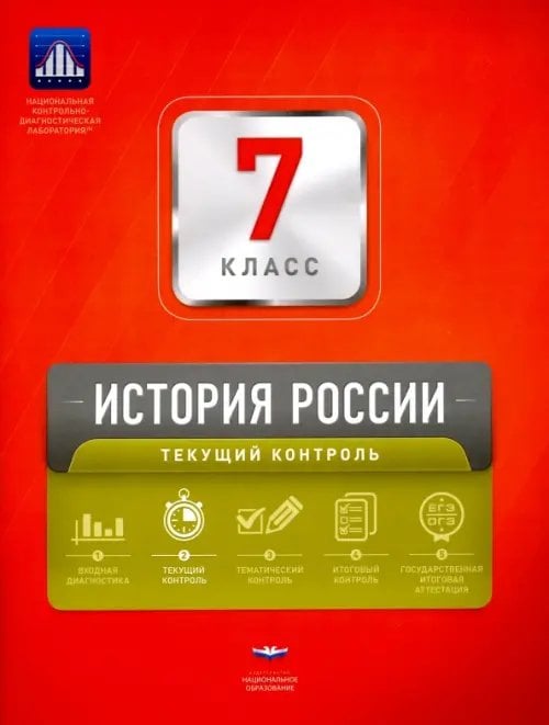 История России. 7 класс. Текущий контроль