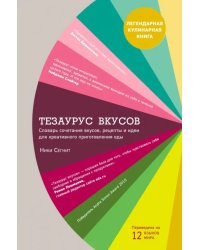 Тезаурус вкусов