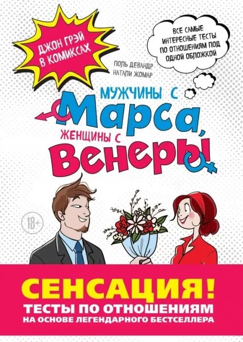 Мужчины с Марса, Женщины с Венеры. Тесты по отношениям по Грэю