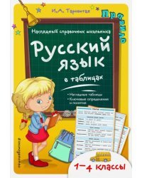 Русский язык в таблицах
