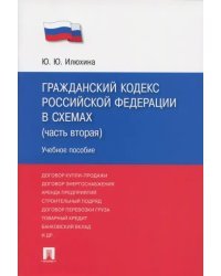 Гражданский кодекс Российской Федерации в схемах. Часть 2. Учебное пособие