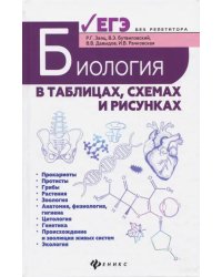 Биология в таблицах, схемах и рисунках