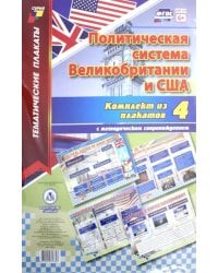 Комплект плакатов Политическая система Великобритании и США. 4 плаката с методическим сопровождением