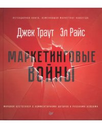 Маркетинговые войны