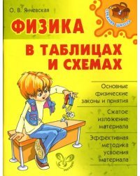 Физика в таблицах и схемах