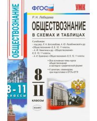 Обществознание. 8-11 классы. В схемах и таблицах. ФГОС