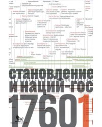 Источники социальной власти. В 4 томах. Том 2. Становление классов и наций-государств. Книга 2