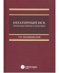 Негаторный иск. Проблемы теории и практики