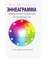 Эннеаграмма - технология развития осознанности