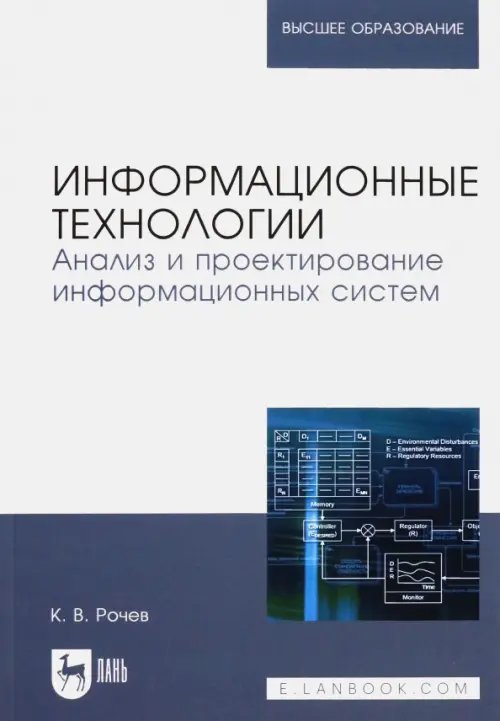 Информационные технологии. Анализ и проектирование информационных систем