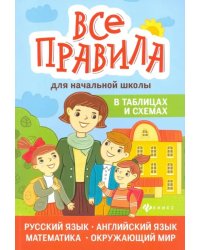 Все правила для начальной школы в таблицах и схемах