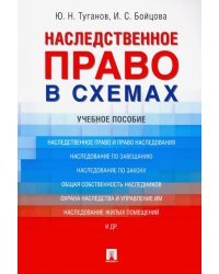 Наследственное право в схемах. Учебное пособие