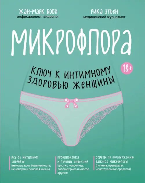 Микрофлора: ключ к интимному здоровью женщины