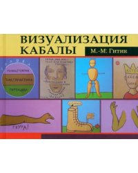 Визуализация Кабалы